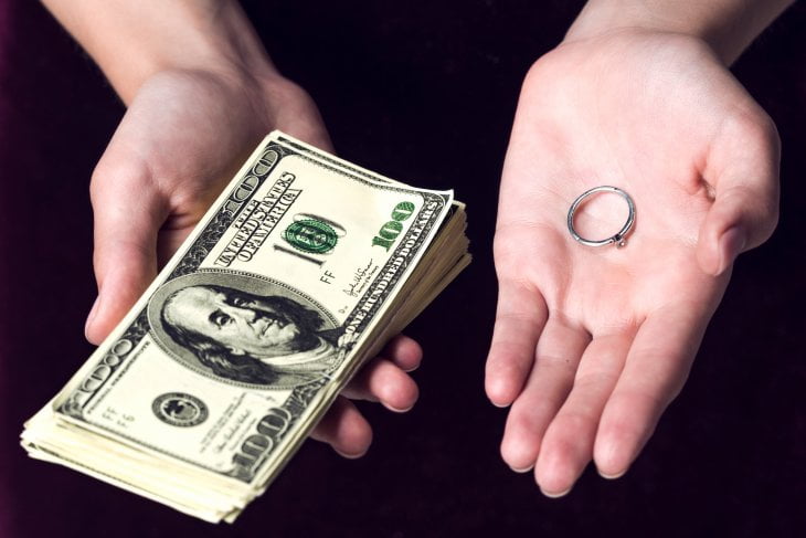 mail order brides for money