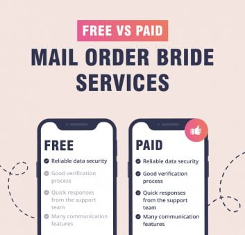 18 Best Legit Mail Order Bride Sites Where You Can Find A Mail Order Wife In 2026